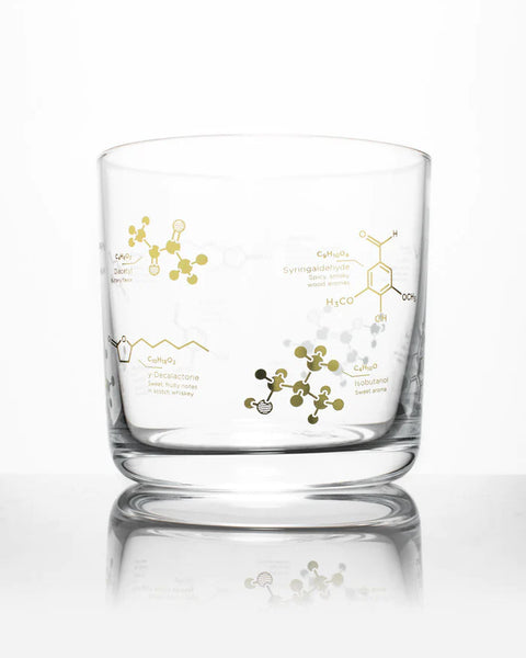 Chemistry of Whiskey Glass